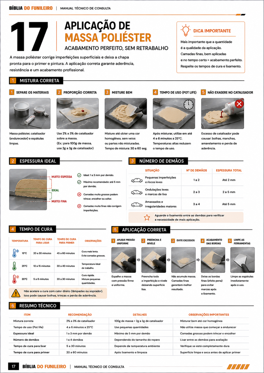 Material 5